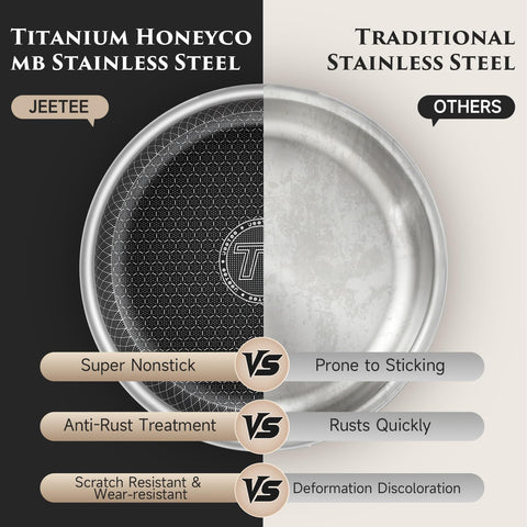JEETEE tapa de silicona para control de vapor y servicio directo.