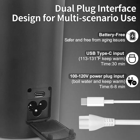 Tetera JEKABA con USB para calentar en cualquier lugar.