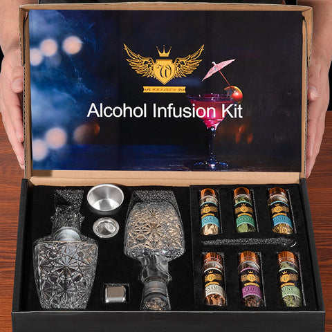 Manual detallado para empezar a infusionar en casa.