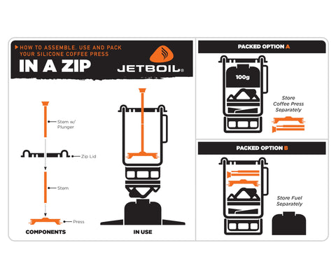 Jetboil café listo en campamento, experiencia reconfortante