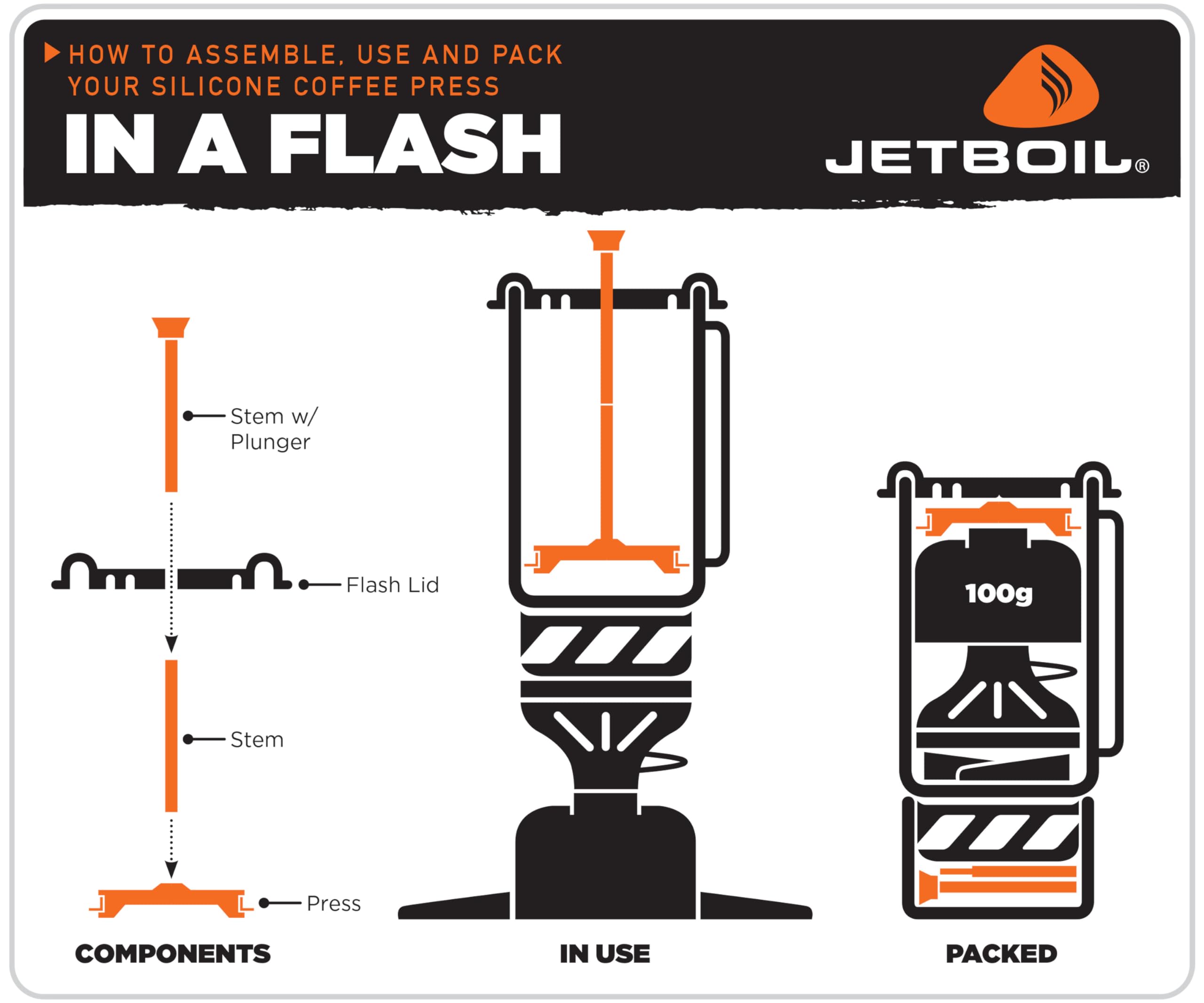 Jetboil cesta-destacable para cocción, ideal para vapor de alimentos