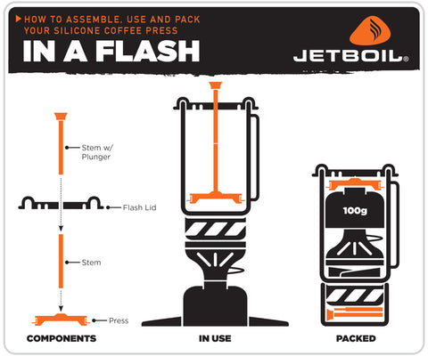 Jetboil cesta-destacable para cocción, ideal para vapor de alimentos
