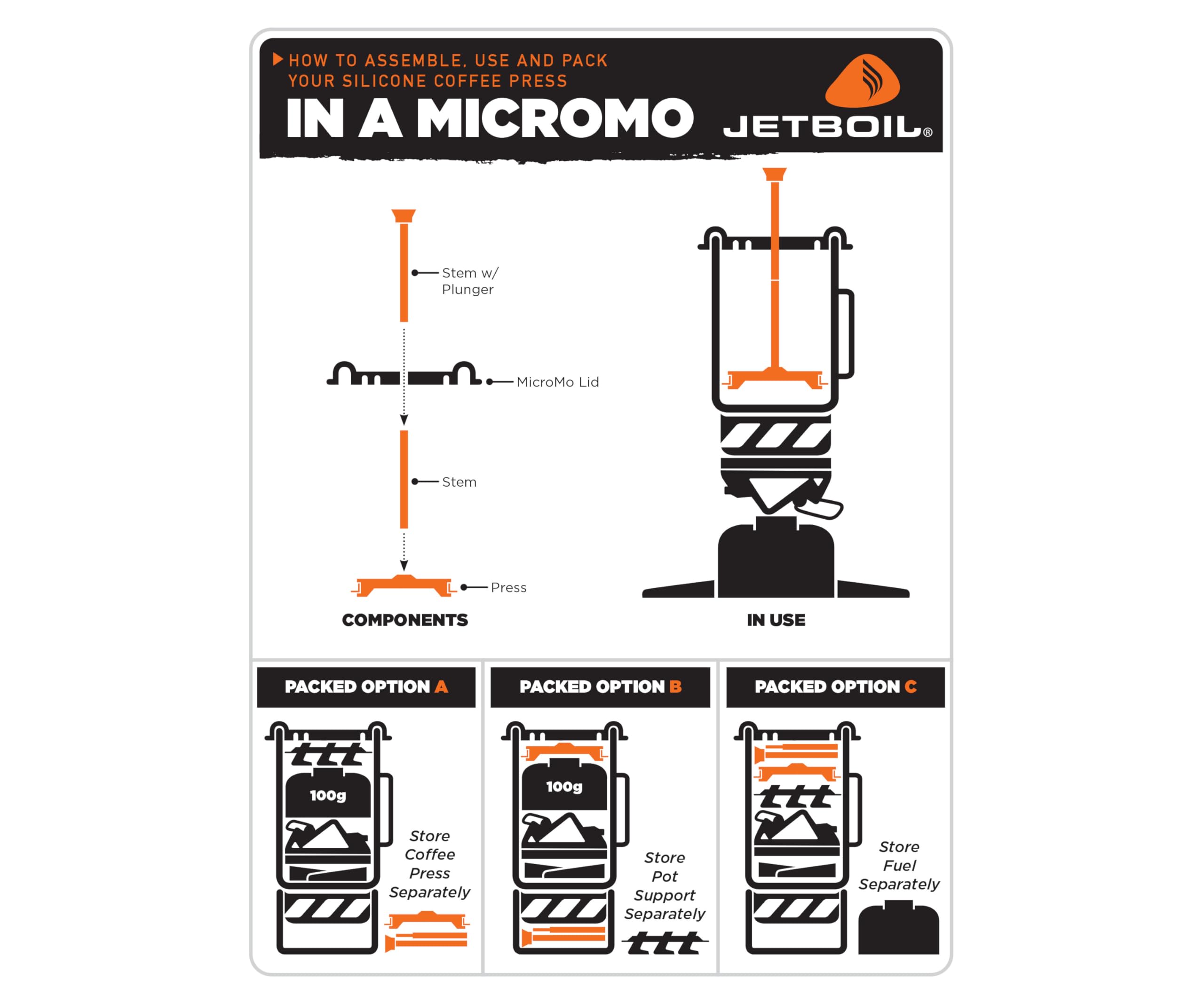 Jetboil compatibilidad Zip-Flash-Micromo, opción versátil