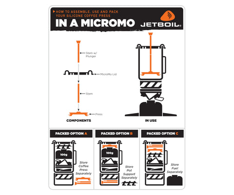 Jetboil compatibilidad Zip-Flash-Micromo, opción versátil