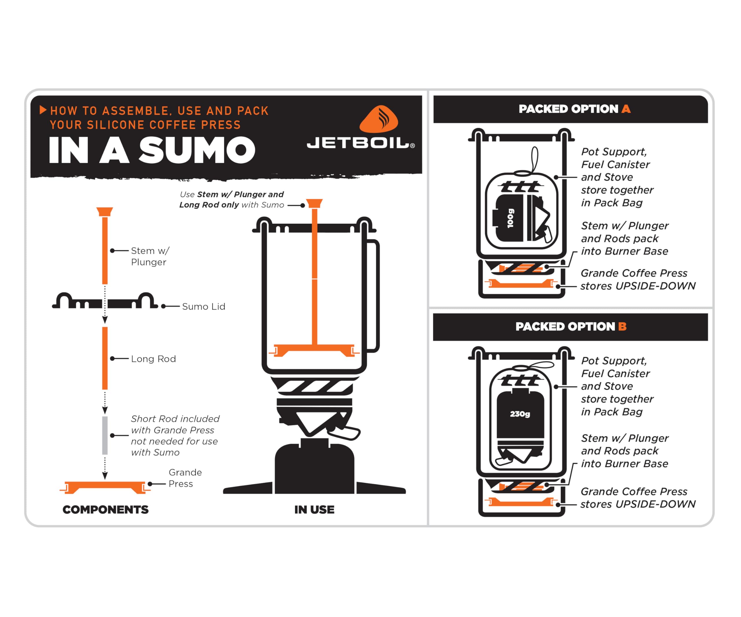 Jetboil Prensa Silicona Diseño portable, ligero para mochila