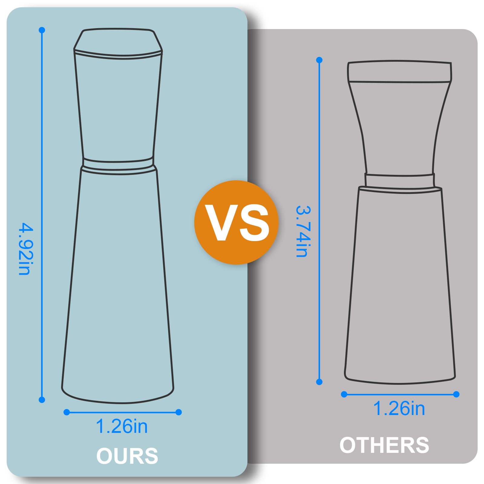 Compatibilidad amplia con portafiltros para espresso con Jeymei WDT.