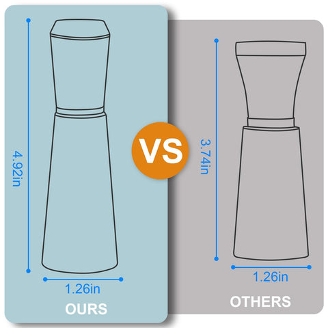 Compatibilidad amplia con portafiltros para espresso con Jeymei WDT.