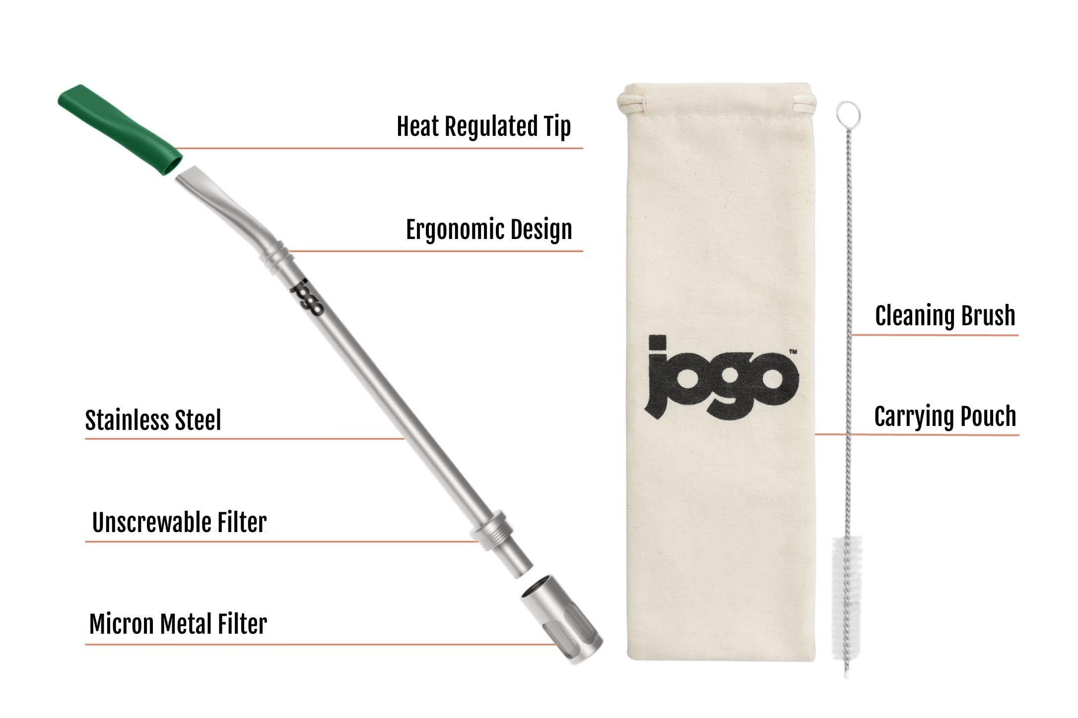 JoGo diseño compacto y ligero, ideal para llevar