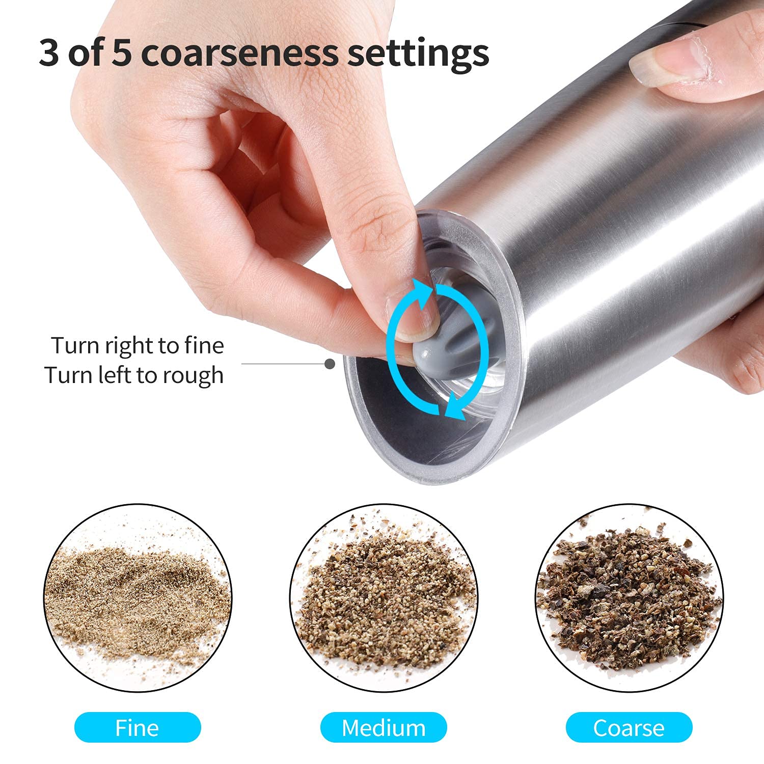 Capacidad de 2/3 de taza JOBKIM para reducir recargas durante la comida.