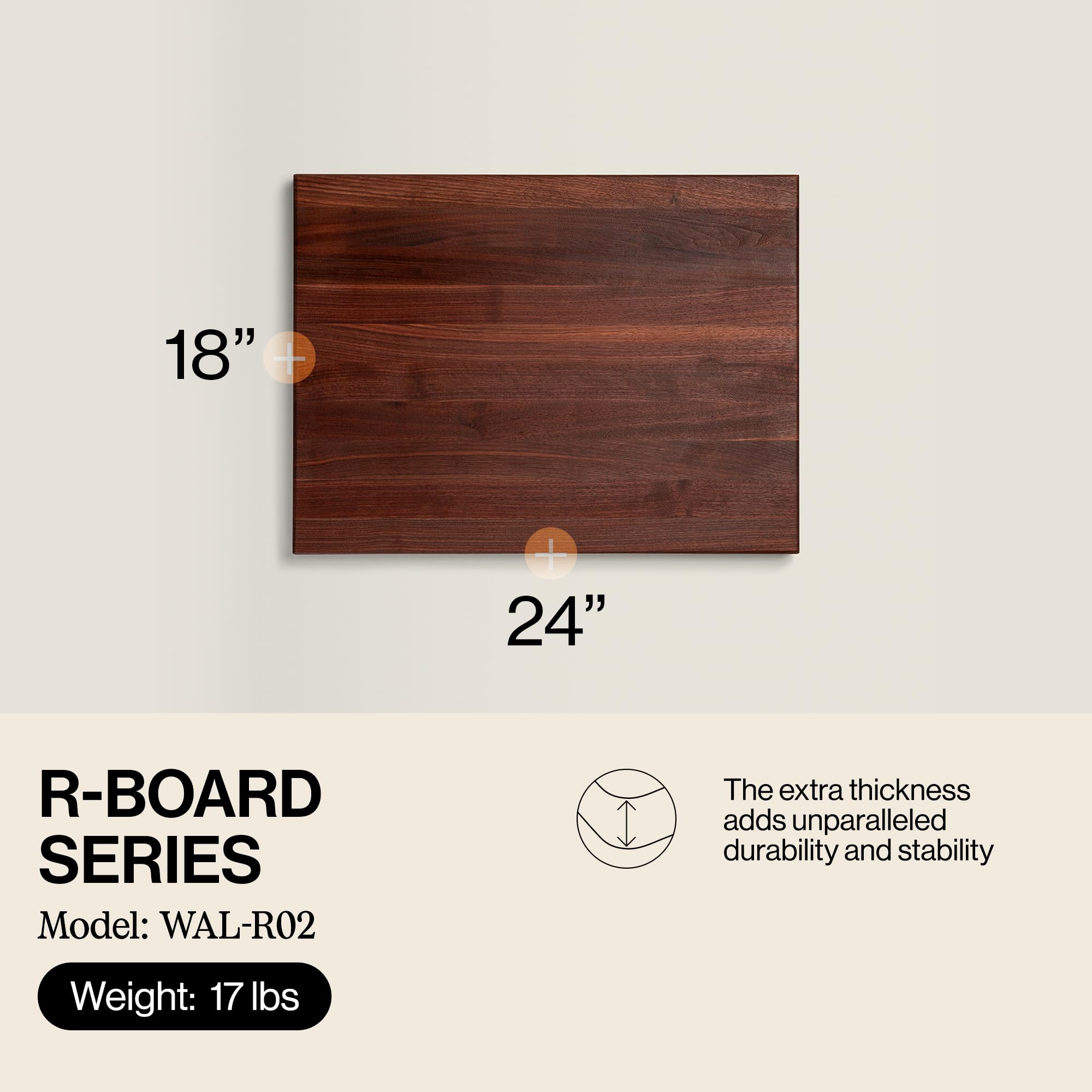 John Boos R-Board, agarres de dedo para manejo seguro