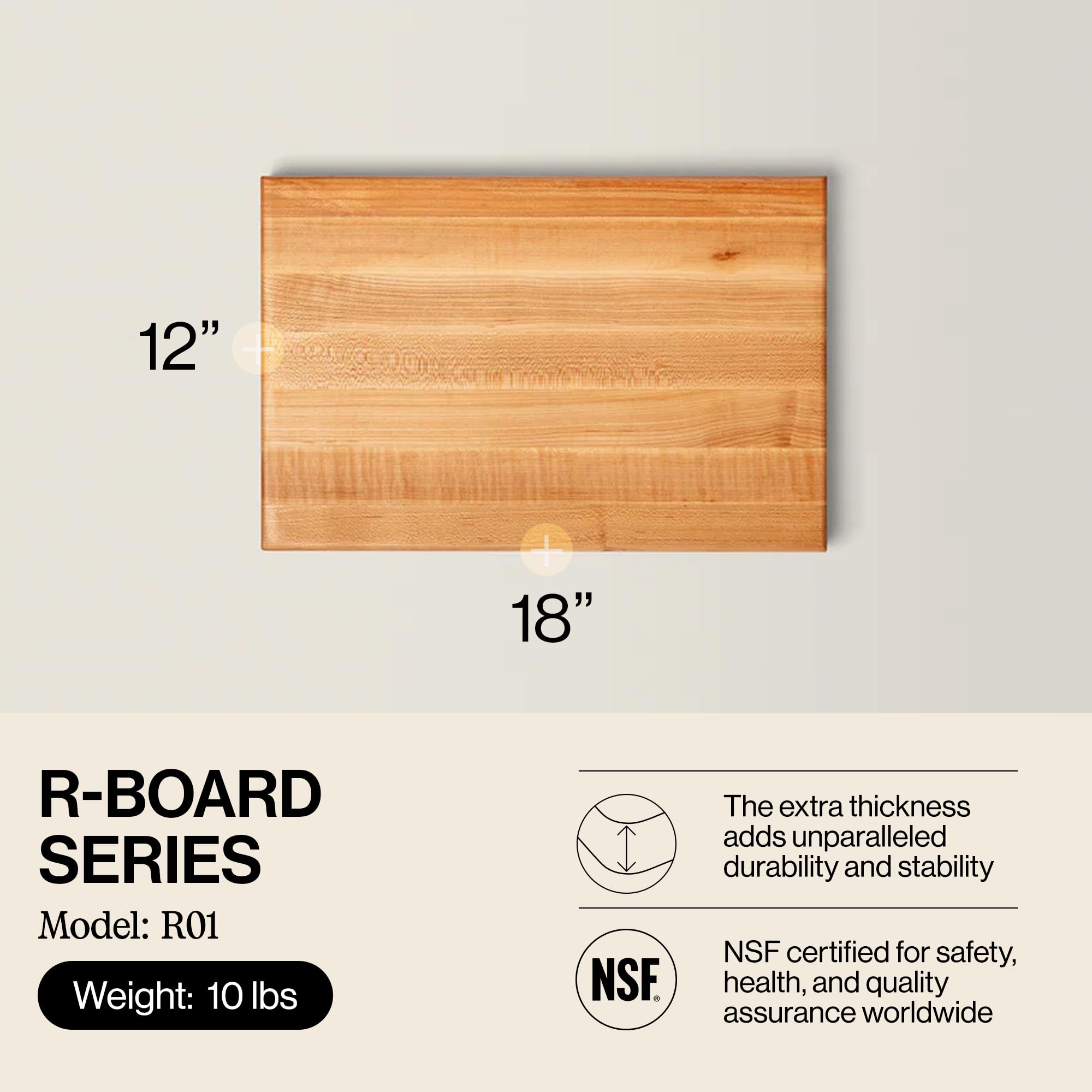 John Boos R-Board con agarres ergonómicos para dedos