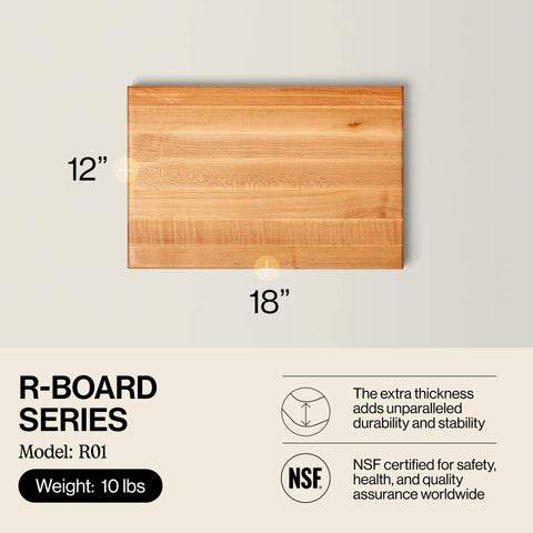John Boos R-Board con agarres ergonómicos para dedos