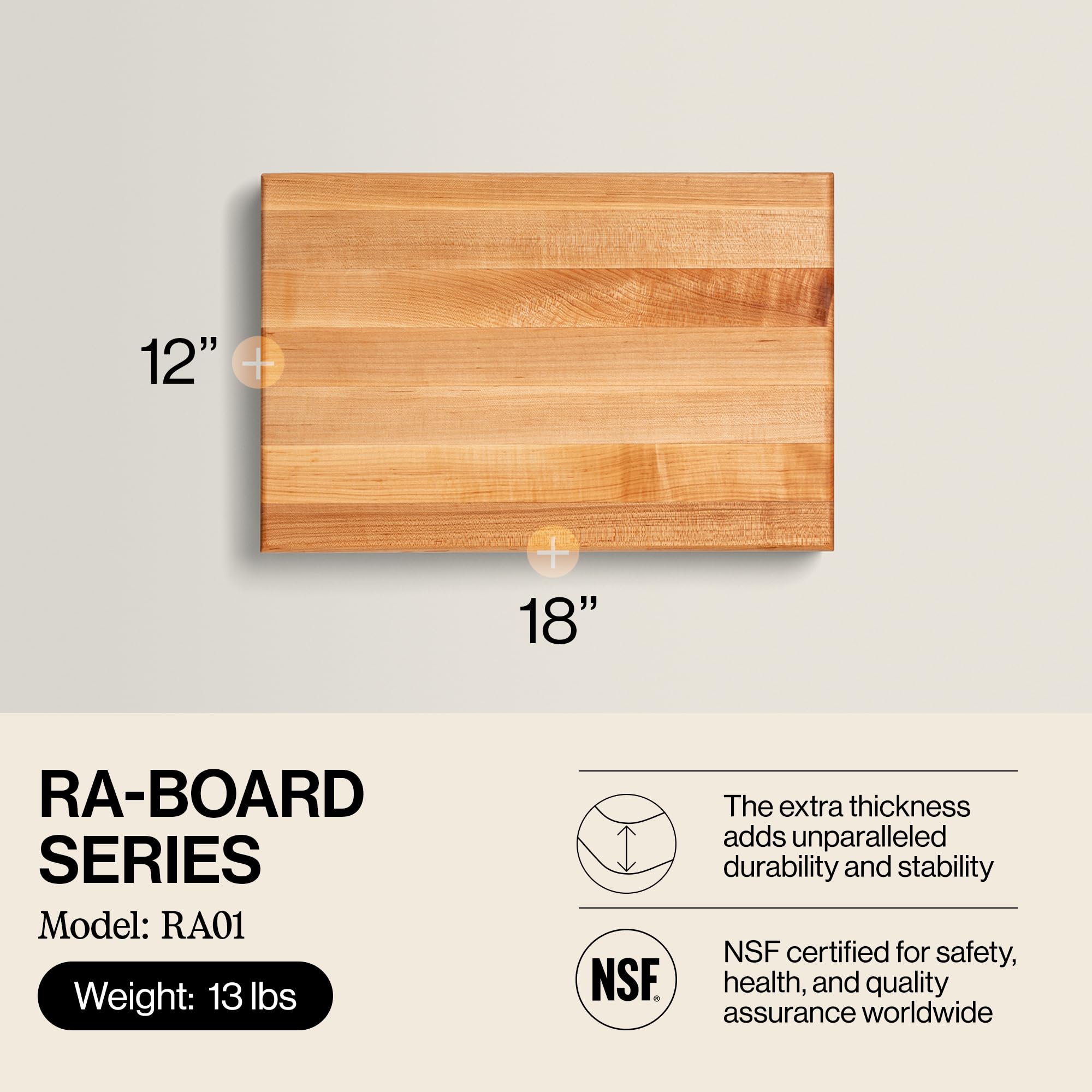 John Boos RA-Board: detalle del grano y borde recto para una superficie estable