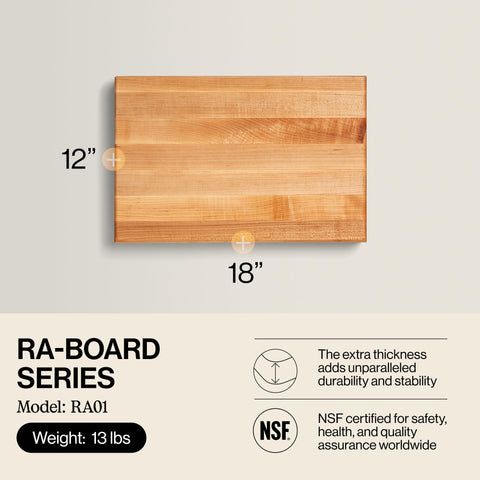John Boos RA-Board: detalle del grano y borde recto para una superficie estable