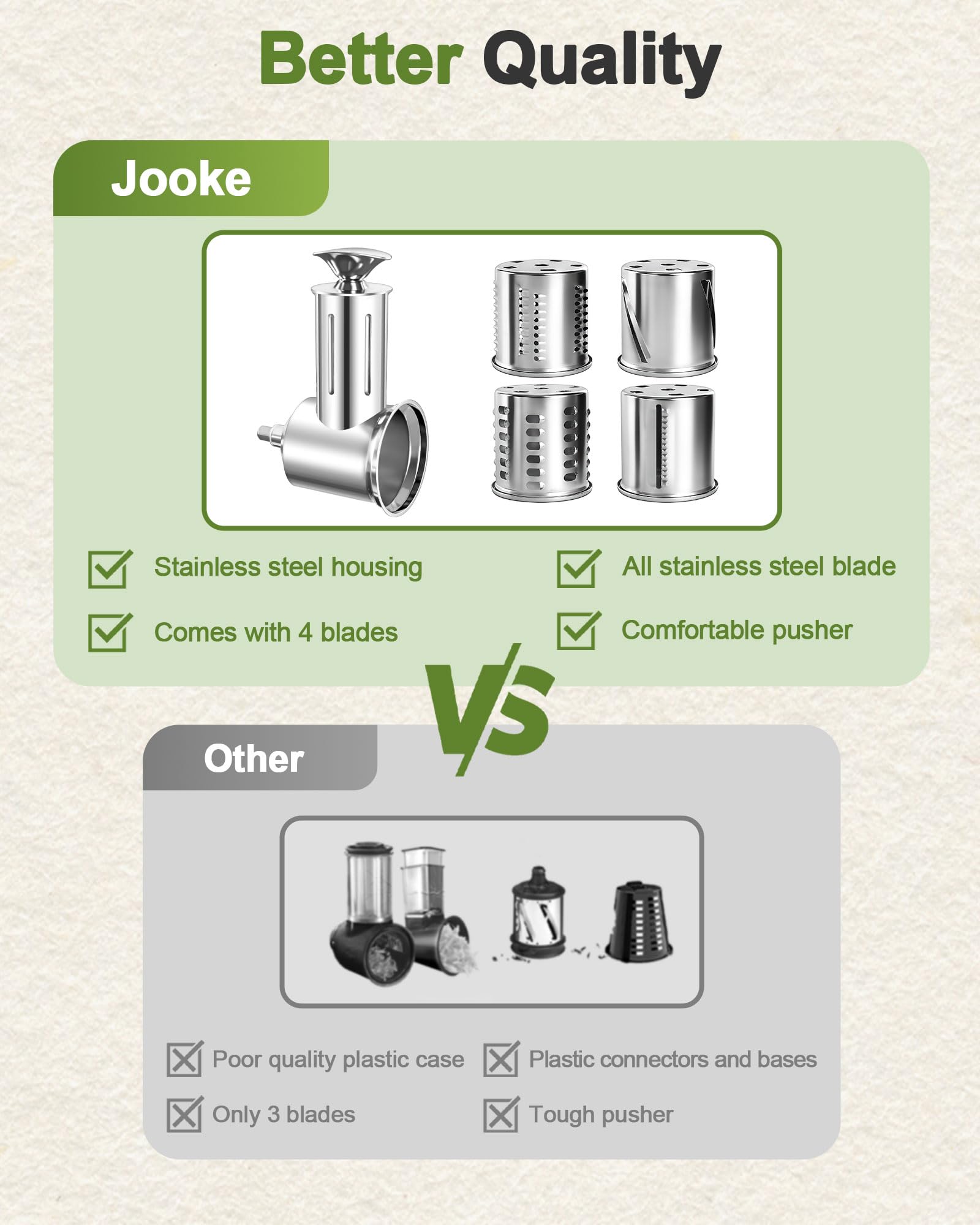 Jooke Cuchilla Ondulada 2.5mm, corte texturizado para toppings