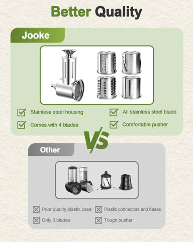 Jooke Cuchilla Ondulada 2.5mm, corte texturizado para toppings