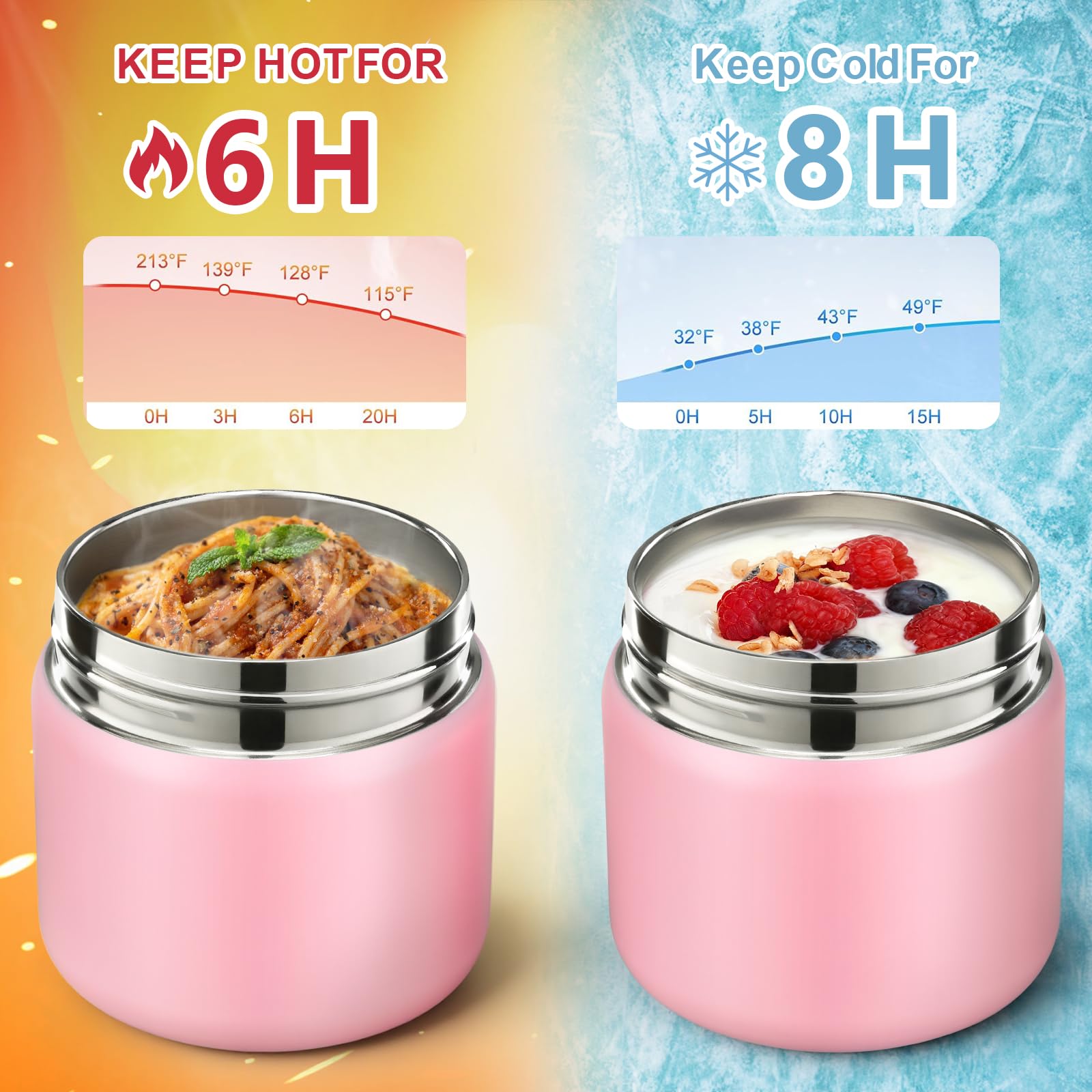 JOOPETALK cuchara y tenedor incluidos, utensilios prácticos para comer en cualquier lugar.