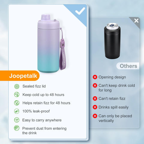 Joopetalk tapa transparente permite ver el estado de la bebida sin abrir.
