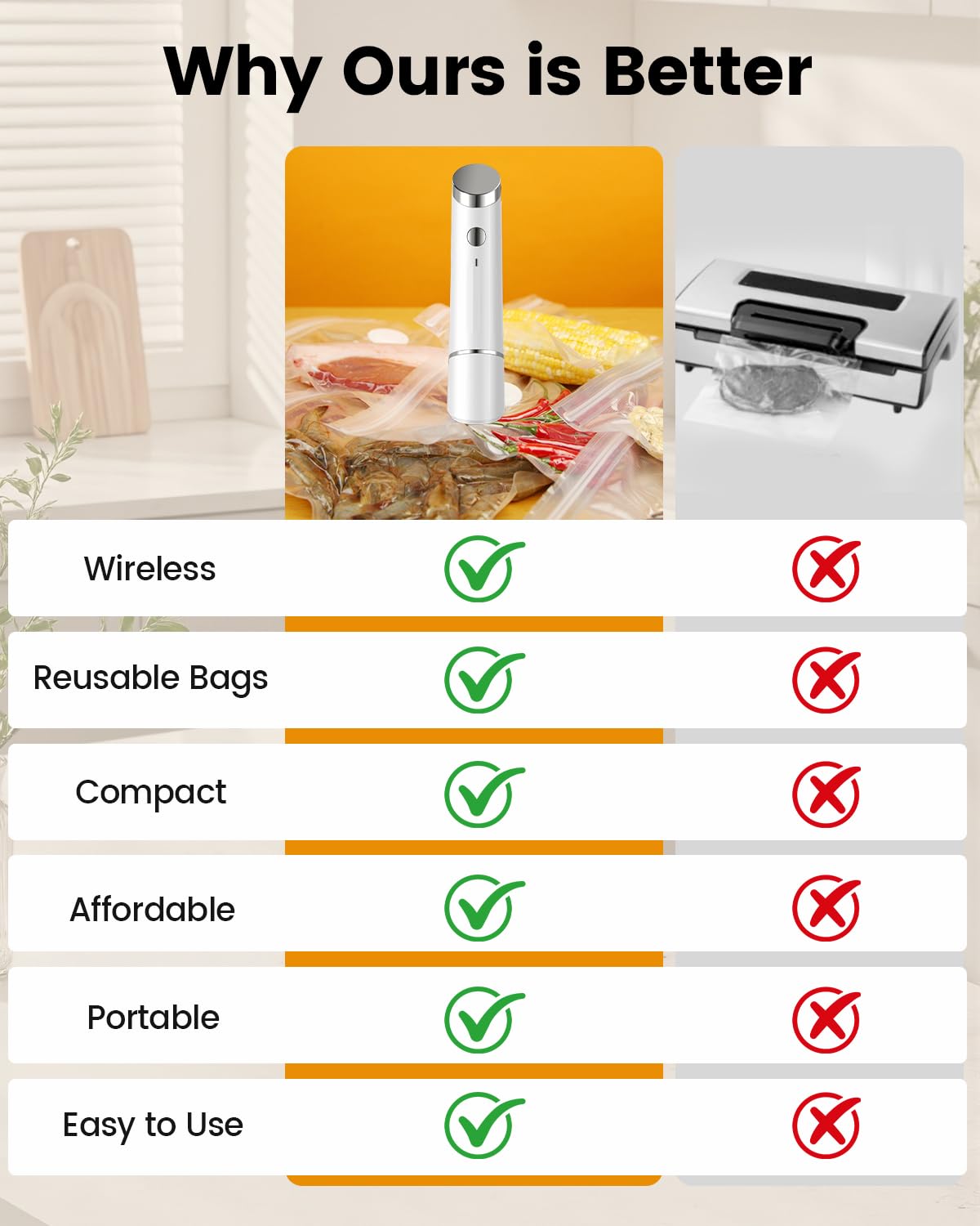 Joyful Xinghai Diseño compacto, ideal para cocina y viaje.