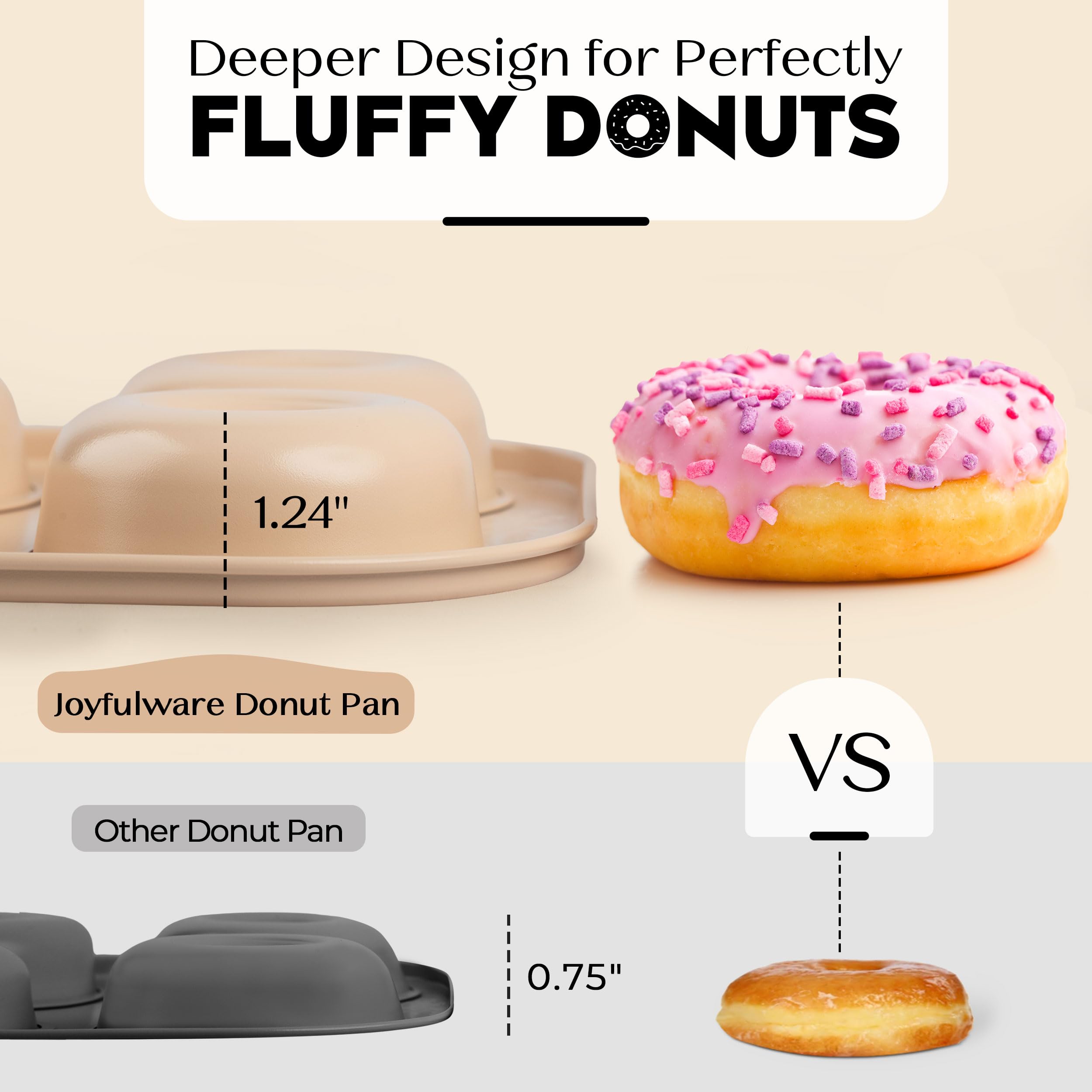Joyfulware Donas Pan antiadherente facilita desmoldar donas con suavidad