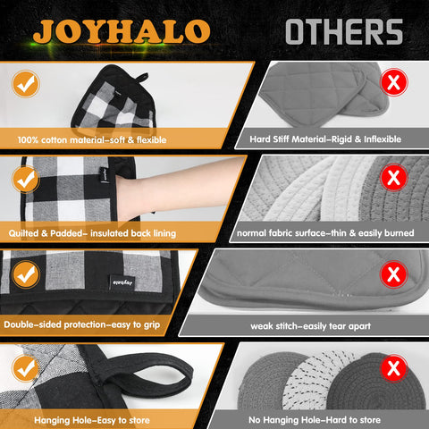 Joyhalo resistencia al calor de 400 grados para retirar bandejas.