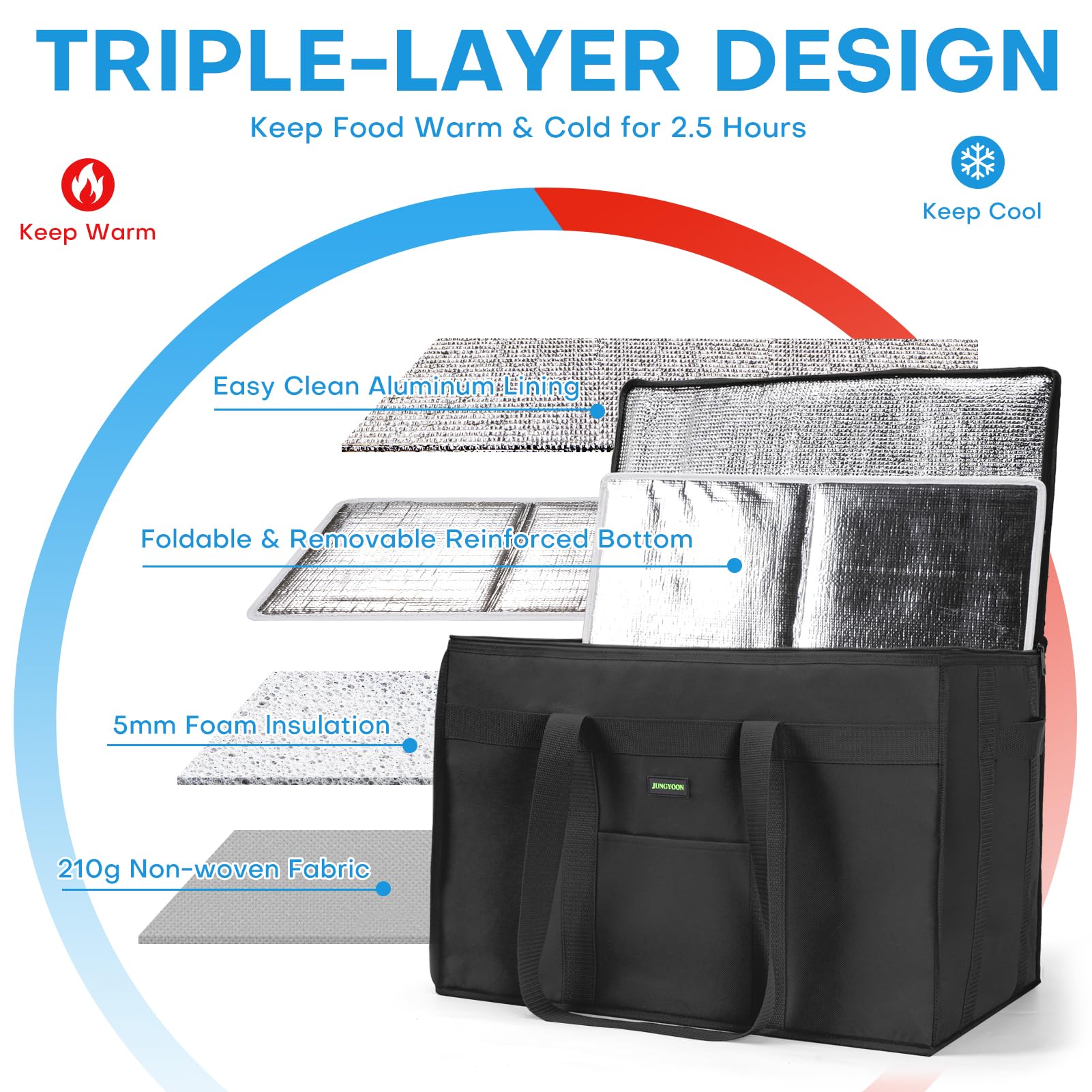Material de polipropileno resistente de JUNGYOON con diseño duradero.