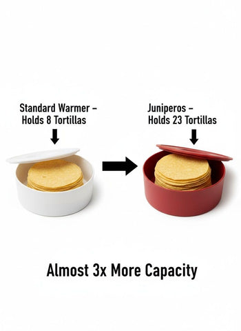 Juniperos soporte-tortillas-apto-microondas-lavavajillas facilita calentar y limpiar.