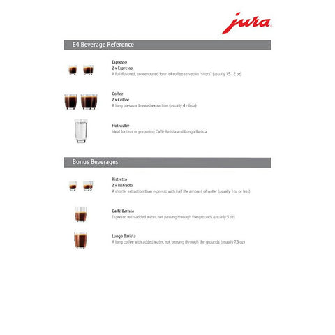 Pantalla intuitiva de Jura E4 facilita elegir bebidas