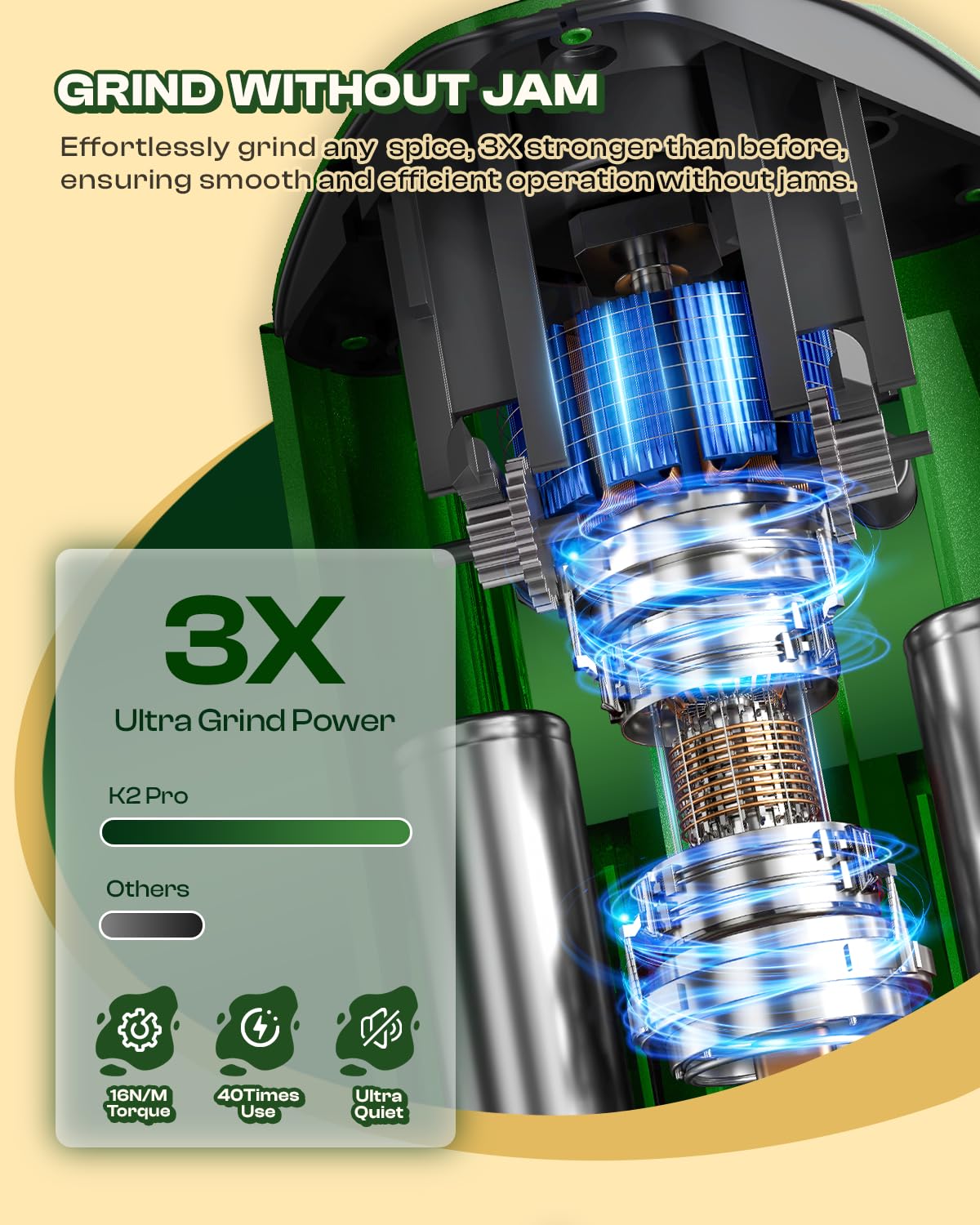 Discos ajustables permiten texturas finas, medias o gruesas en KactusKutter K2 Pro