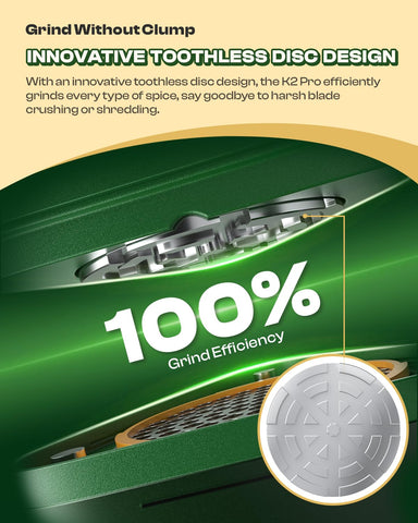 KactusKutter K2 Pro ofrece torque de 16 N/m para moler sin atascos