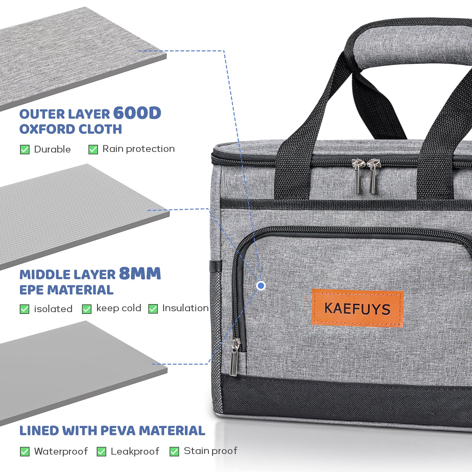 KAEFUYS bolsa termica 15L, costuras selladas para evitar derrames.