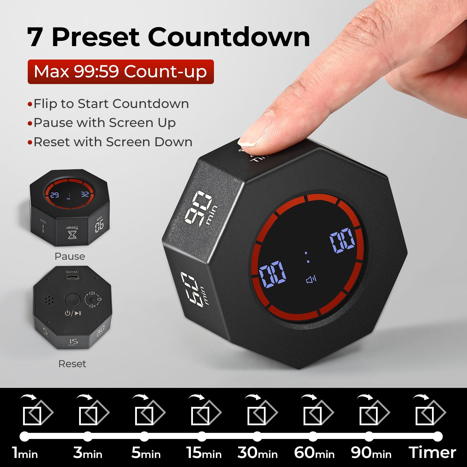 Kaflin Reloj Pomodoro con carga type-c para largas sesiones sin interrupciones