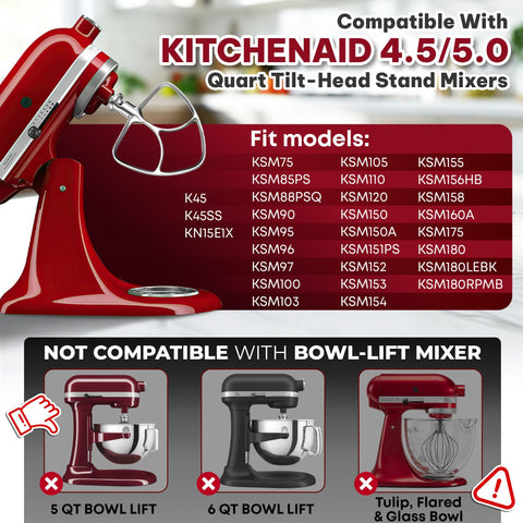 Karoxy compatible con múltiples modelos de KitchenAid y cabezal inclinable.