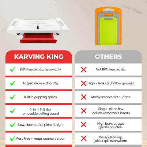 Karving King: dimensiones grandes 21,25 x 13,25 pulgadas para alimentos amplios.