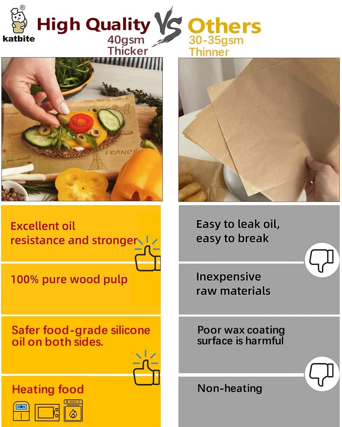 Katbite papel-microondas-seguro 12x12, apto para calentar alimentos con comodidad.