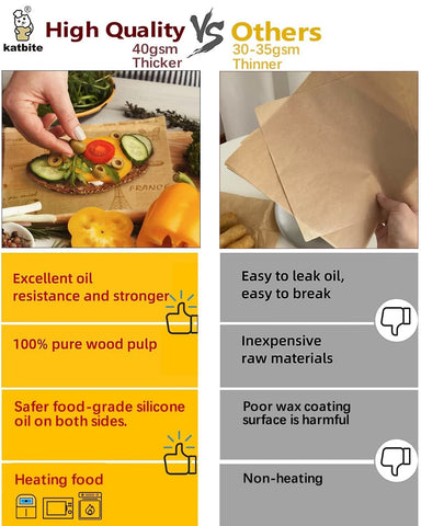 Katbite papel-microondas-seguro 12x12, apto para calentar alimentos con comodidad.