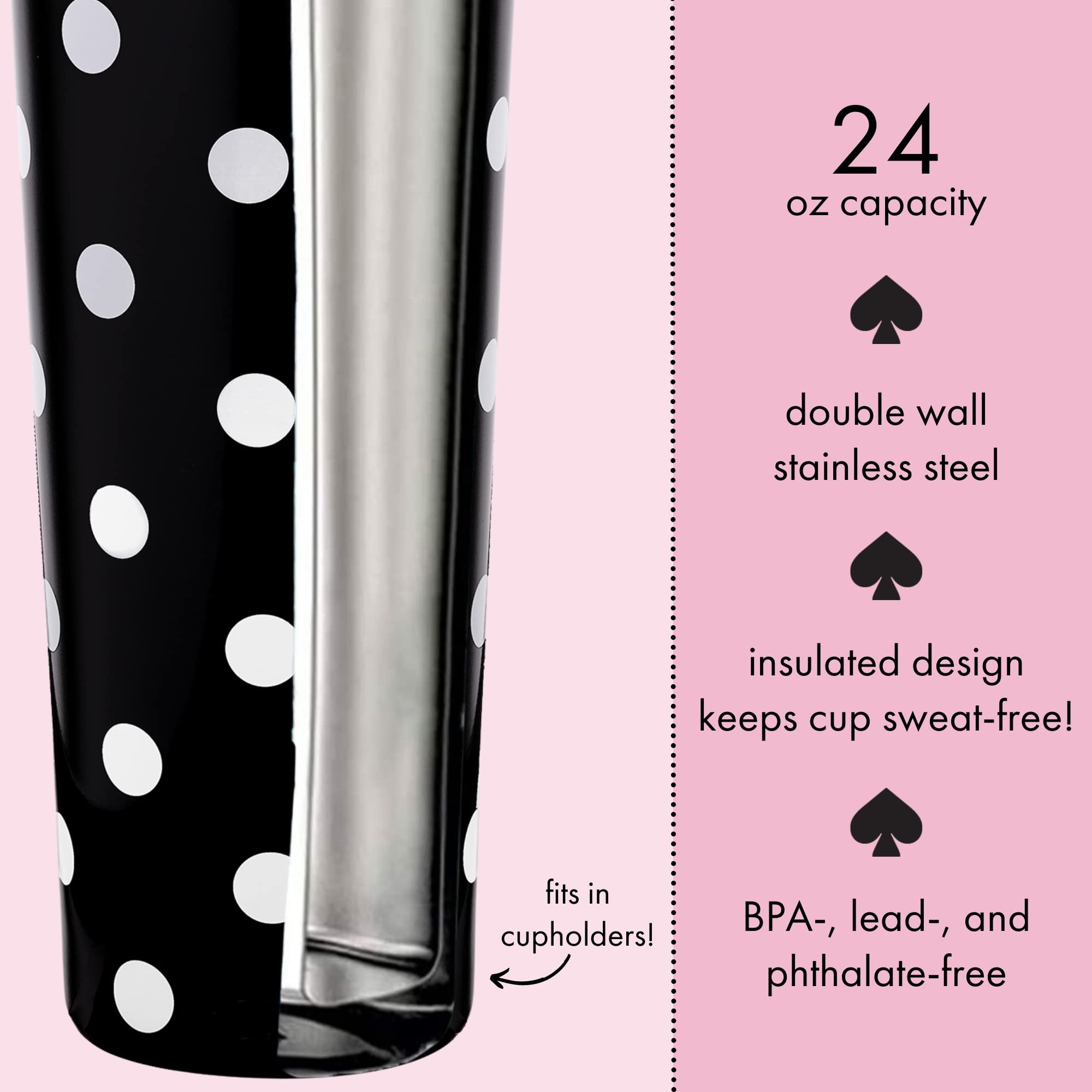 kate spade new york tapa con cierre deslizante para un transporte limpio.