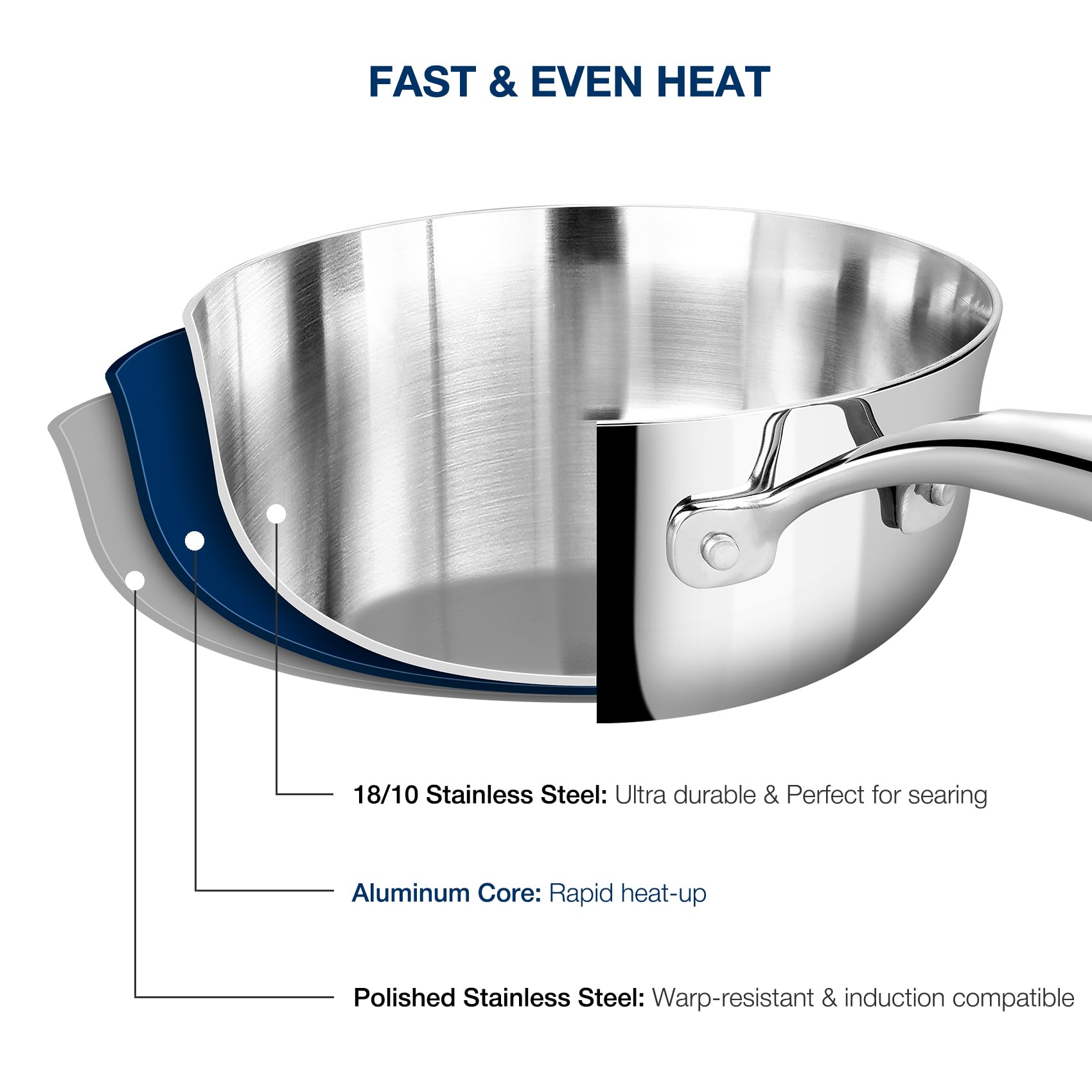KEAWELL K3, diseño profesional para cocinas modernas.