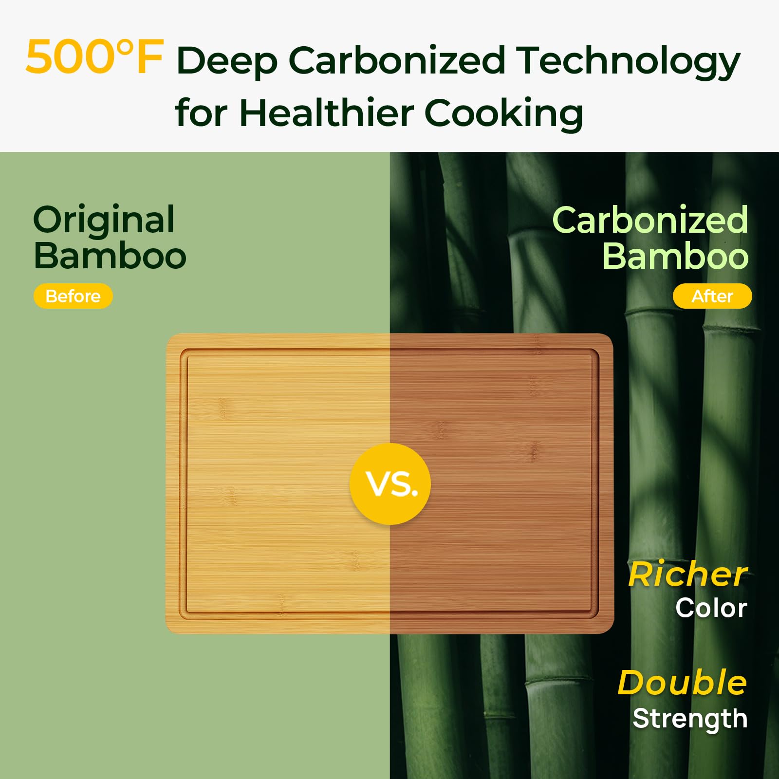 Keechee tabla de bambú carbonizado, aspecto oscuro y duradera.