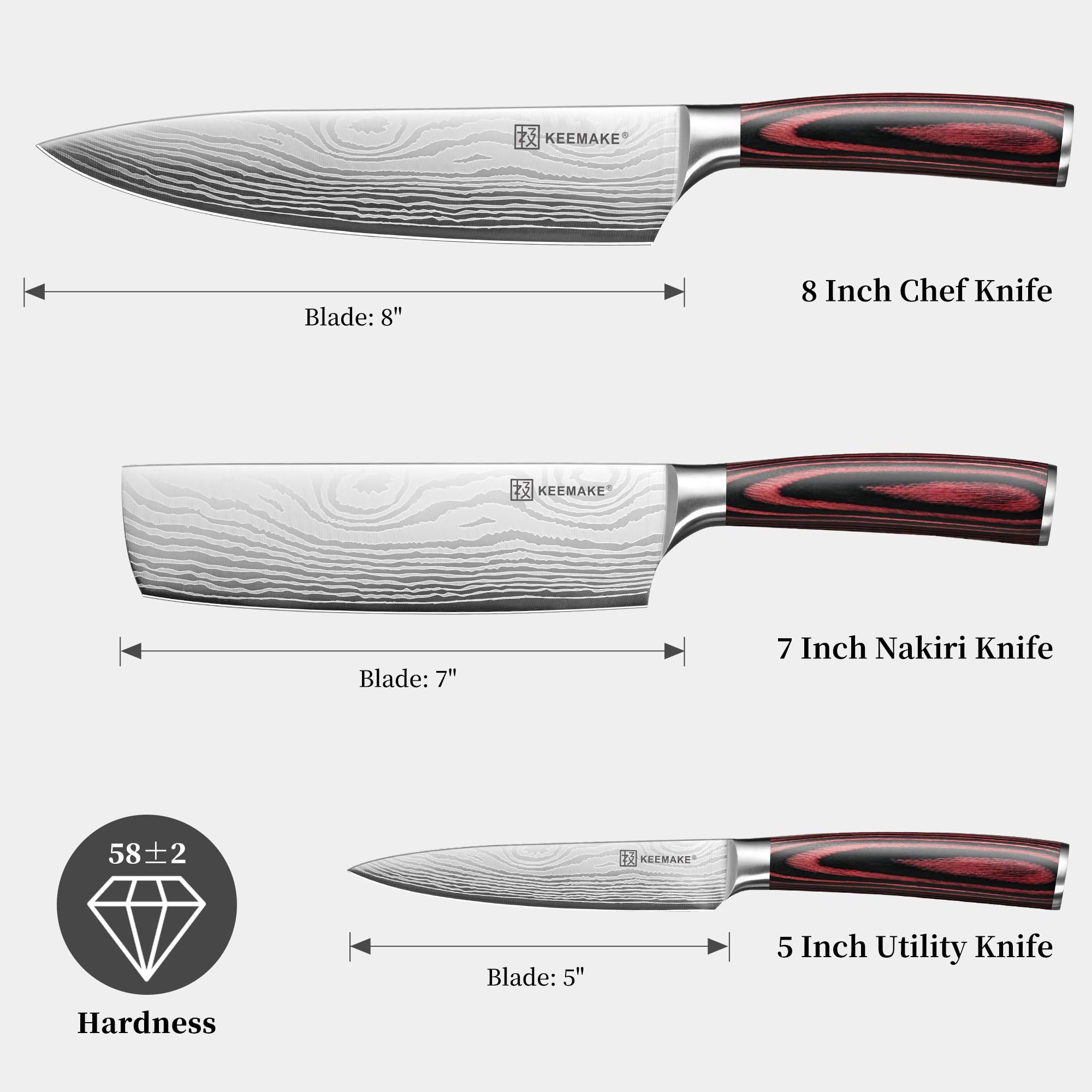 KEEMAKE cuchillo utilidad 5 pulgadas para cortes rápidos y detallados.