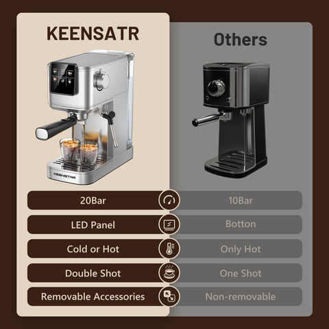 Keenstar cafetera espresso 20 bares, modo infusión fría refrescante.