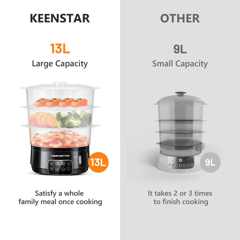 Vaporera KEENSTAR 800W para cocción rápida de mariscos y arroz