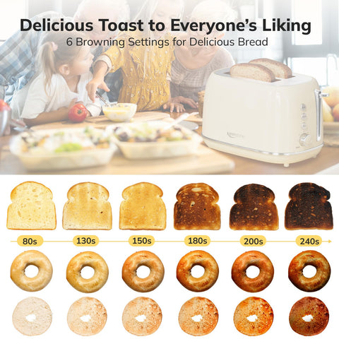 Función bagel de Keenstone para dorar una cara del pan con textura perfecta