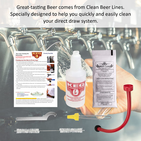 Palanca para válvula facilita la limpieza de la línea de cerveza