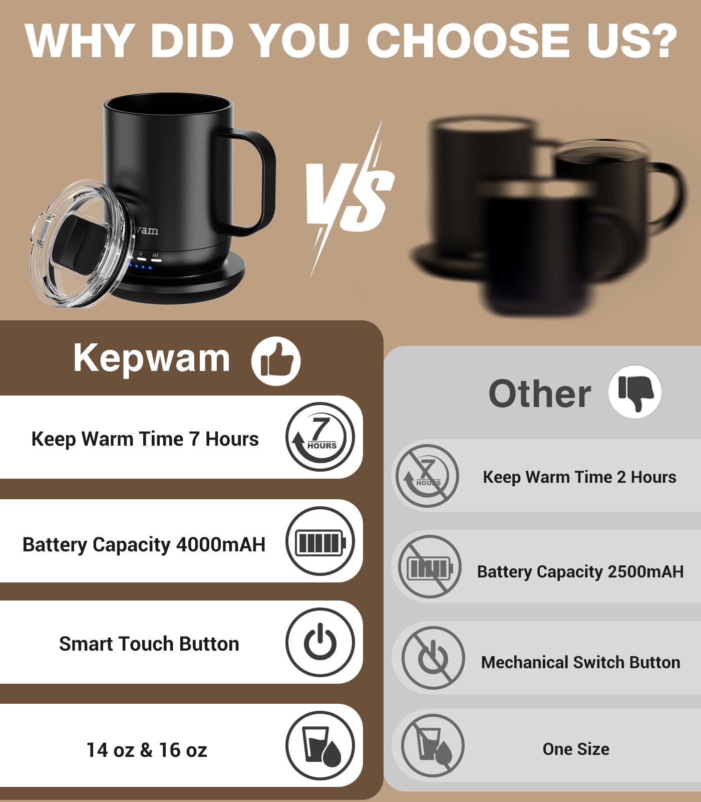 Regalo ideal Kepwam para amantes del café que disfrutan cada sorbo