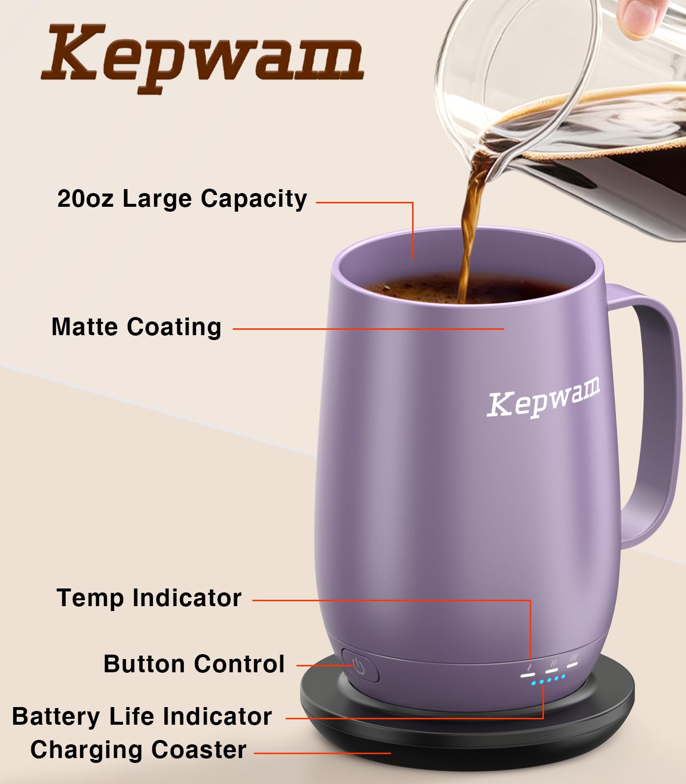 Kepwam T2-Plus control de una pulsada para mantener la temperatura.