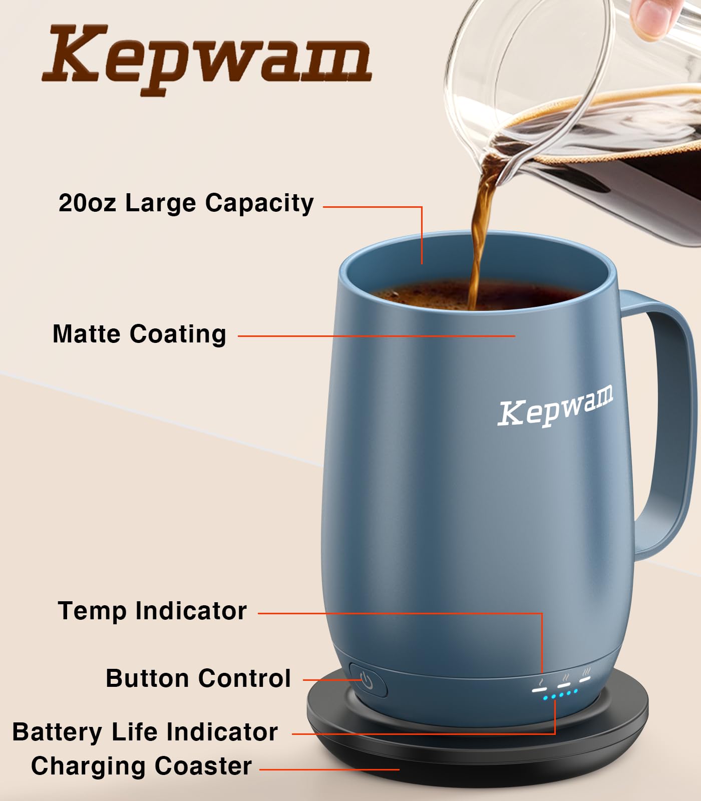 Kepwam T2-Plus, recubrimiento cerámico duradero y tacto suave