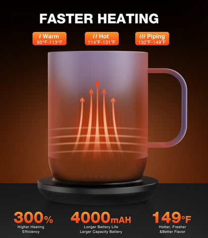 Taza Kepwam 14oz lateral: control de temperatura sencillo y preciso.
