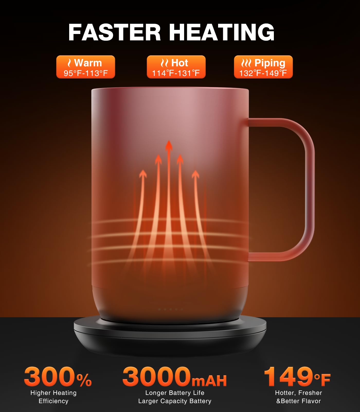 Kepwam T1 en base de carga, calor constante para tus pausas largas.