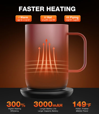 Kepwam T1 en base de carga, calor constante para tus pausas largas.